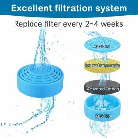 img 1 attached to Pet Water Fountain Replacement Filters - Blue Filter 4 Pack For 2.0L/67Oz Automatic Cat Water Fountain Dispenser
