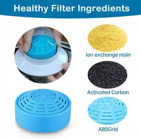 img 2 attached to Pet Water Fountain Replacement Filters - Blue Filter 4 Pack For 2.0L/67Oz Automatic Cat Water Fountain Dispenser