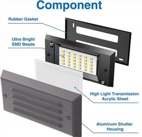 img 2 attached to SUNVIE Низковольтные ступенчатые светильники Наружные лестничные светильники Светодиодные палубные светильники 5 Вт с горизонтальной лицевой панелью с жалюзи для ступеней Лестничные ограждения 12 В 3000K 3,2 фута Провод, указанный в списке ETL Соединители Fastlock2 в комплекте, 8 шт.