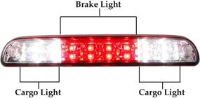 img 2 attached to Chrome Housing Red Lens LED 3rd Brake Light for 99-16 Ford F250 F350 F-450 F-550 Super Duty & 93-11 Ford Ranger, 01-05 Ford Explorer Sport Trac High Mount Stop Light Cargo Lamp