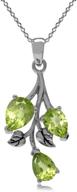 🌿 silvershake 2.76ct. natural peridot leaf pendant: sterling silver necklace logo