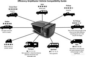 img 1 attached to 🔥 Maximize Productivity on-the-go with AutoExec AUE24009 Efficiency GripMaster Car Desk - Blue Steel Flames with Printer Stand