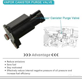 img 2 attached to 🔍 OE Replacement Emission Vapor Canister Purge Solenoid Valve 214-1473 12592015 for 2006-2011 Impala, 2006-2010 Malibu, 2007-2013 Silverado 1500, and GMC Sierra 1500 - EVAP Vent Purge Control Valve