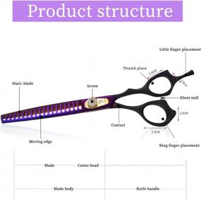 img 2 attached to Premium Japanese Steel Pet Grooming Scissors - Straight & Chunker Shear With Thinning Rate Of 35%-45%