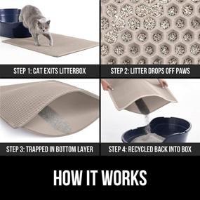 img 3 attached to Durable Honeycomb Cat Litter Box Mat - Gorilla Grip: 🐾 Water-Resistant, Scatter Control, Double-Layered, Waste-Less Litter, Soft on Paws, Easy to Clean