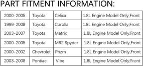 img 2 attached to 🔥 High Performance UF247 Ignition Coils Pack - Toyota Corolla, Celica, Matrix & More!