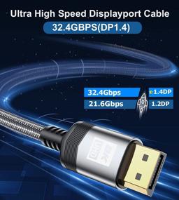 img 1 attached to AviBrex DisplayPort Cable 3.3Ft [8K@60Hz, 4K@144Hz,1080P@240Hz], 8K DP 1.4 Cable HBR3,Gold-Plated Nylon Braided High Speed 32.4Gbps HDCP 2.2,HDR10 FreeSync G-Sync For Gaming Monitor 3090 Graphics PC