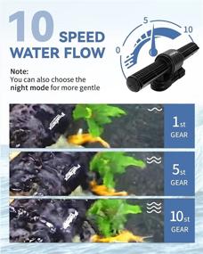 img 1 attached to 🌊 Poafamx Wave Maker: Controller for 1.2m/3.9ft Long Fish Tanks - Saltwater/Freshwater Cross Flow Water Circulation Pump (110V, 50W)