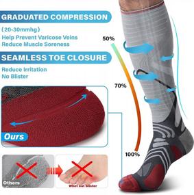 img 3 attached to Seamless Wicking Medical Compression Socks 20-30 MmHg - Ideal For Nurses, Pregnancy, And Travel