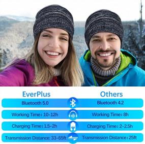 img 1 attached to Wireless Bluetooth Beanie Hat With Built-In HD Speakers & Microphone, Unisex Winter Headwear For Outdoor Sports - Perfect Gift For Men And Women, Featuring Bluetooth 5.0 Technology - EverPlus