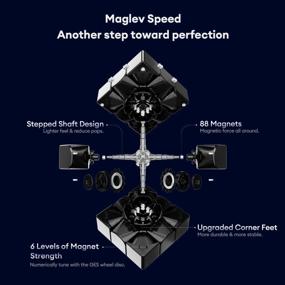 img 2 attached to GAN 2022 Flagship 13 Maglev Frosted Coated Magnetic Speed Cube 3X3 Stickerless 56Mm Magnets Puzzle Toy