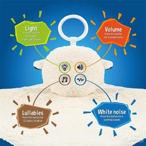 img 1 attached to 🐑 WavHello LoveBub Sound and Light Baby Security Blanket Lovey, Plush Lullaby Music Player, White Noise Soother and Soft Night Light, Machine Washable - Lou The Lamb (White Minky, 18 inches)