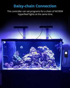 img 2 attached to 🐠 Enhance Your HyperReef Aquarium with NICREW HyperReef Light Controller: LED Light Timer for HyperReef 50,100,150