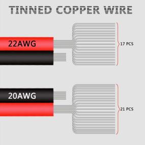 img 1 attached to 100FT Extension Wire Cord For LED Strip Lights - High-Grade Tinned Copper, 20AWG 2 Conductors, Red & Black Color, 12V DC Compatible