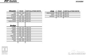 img 1 attached to 🔧 SCOSCHE Install Centric ICCR3BN: Enhanced Basic Installation Solution for Aftermarket Stereo in Select Chrysler/Dodge/Jeep 2002-06 Models