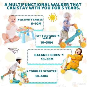 img 3 attached to 🚶 Meryi Sit-to-Stand Walker with Activity Center: A Versatile Push Walker for Interactive Early Learning – Perfect for Children 12-18 Months – Customizable Wheel Speeds