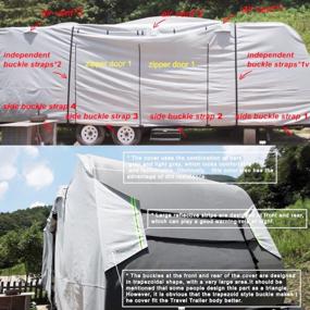img 2 attached to ELUTO 24' - 27' Travel Trailer RV Cover,7 Layers Anti-UV Top Panel, Windproof丨Waterproof丨Breathable丨Anti-Tearing Camper Cover With Tongue Jack Cover, 4 Tire Covers & 2 Straps