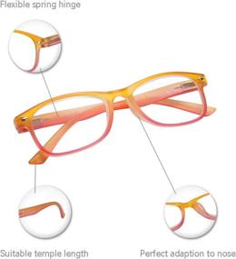 img 3 attached to EYEGUARD 4 Pack Reading Glasses For Women Fashion Colorful Gradient Readers