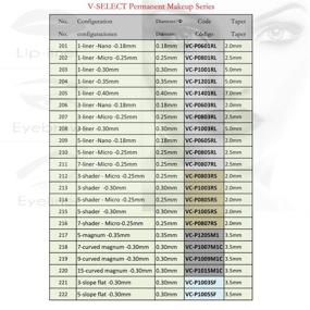 img 3 attached to EZTAT2 Перманентный картридж для кожи головы для микроблейдинга