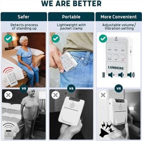 img 1 attached to Lunderg Early Alert Bed Alarm System With Call Button, Wireless Bed Sensor Pad & Pager - Elderly Monitoring Kit With Pre-Alert Smart Technology - Bed Alarms And Fall Prevention For Elderly