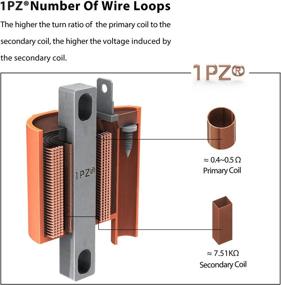 img 3 attached to Ignition Coil Replacement 1PZ BT2-OW1 for Yamaha Bear Tracker 250 YFM250, YFM100 Badger, and YFM80 1989-2004