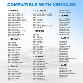 img 1 attached to 🔐 Locking Gas Cap for Swift-Run, Compatible with Toyota, Nissan, Honda, Acura, Infiniti, Part Number 10504 77300-47020