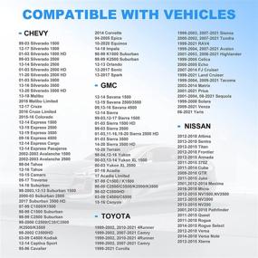 img 2 attached to 🔐 Locking Gas Cap for Swift-Run, Compatible with Toyota, Nissan, Honda, Acura, Infiniti, Part Number 10504 77300-47020