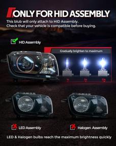 img 3 attached to Upgrade Your Car Lighting With Torchbeam D3S/D3R Xenon HID Bulbs - 35W, 7600LM, 8000K Ice Blue, High/Low Beam, Pack Of 2