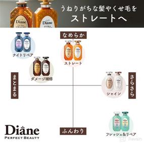 img 2 attached to Moist Diane Perfect Straight Shampoo