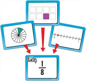 img 2 attached to EAI Education Math Stacks Fraction Equivalence Game: Grades 3-5