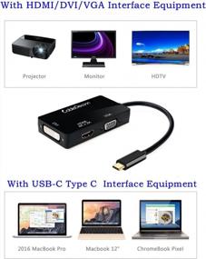 img 1 attached to High-Quality USB-C Multiport Adapter For MacBook: HDMI DVI VGA 4K Converter At Lightning Speed