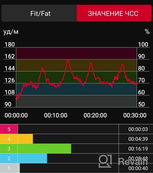 img 2 attached to Heart rate monitor Polar H9 black M-XXL review by Edyta Anna Ensztejn ᠌
