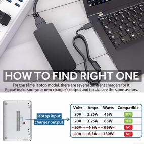 img 1 attached to 65W 45W USB C Laptop Charger Replacement for Lenovo ThinkPad X1 Carbon (2017-2018), Yoga 730, C930, 920, 720, ThinkPad E480, E580, T570, T580, T480, T480S, L480, L580, X280 - ADLX65YDC2A ADLX65YCC3A SA10M13950 01FR026