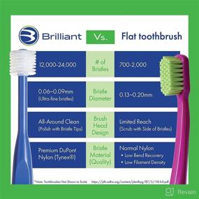 img 1 attached to 🦷 Brilliant Child Toothbrush: Buddy for Optimal Oral Care