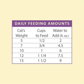 img 1 attached to 🐱 Steve's Real Food Quest: Super Premium Freeze Dried Raw Cat Food - Chicken Recipe | 10oz - Prey Model Diet | Free Range & Sustainably Sourced | Made in USA