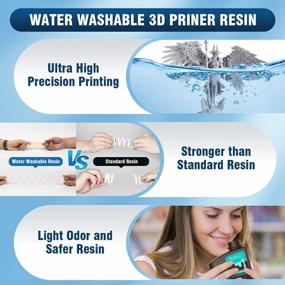 img 1 attached to SUNLU Water Washable 3D Printer Resin: Fast Curing, High Precision, 2Kg For 2K-8K LCD DLP SLA Resin 3D Printers, 395-405Nm UV Curing, Grey Color