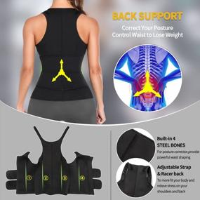 img 2 attached to Sauna Waist Trainer Vest For Women - KIWI RATA Sweat Suit 2 Compression Trimmer Band Neoprene Workout Body Shaper