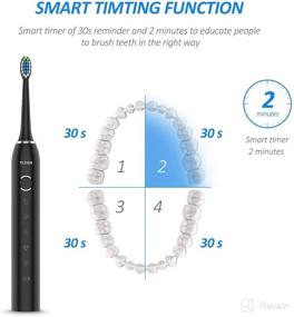 img 1 attached to 🦷 TLOVII Electric Toothbrush Replacement Refill: Enhance Your Oral Care Routine