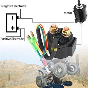 img 1 attached to GLENPARTS Starter Solenoid Relay for Honda Fourtrax 400 TRX400EX (1999-2004)