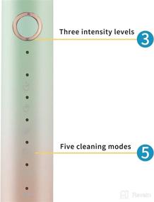 img 3 attached to Ultrasonic Electric Toothbrush Rechargeable Elements