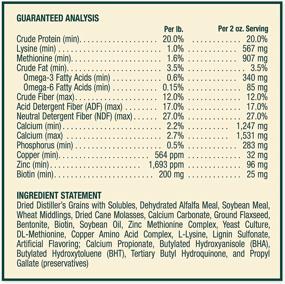 img 2 attached to Farnam Horseshoer'S Secret Pelleted Hoof Supplements Concentrate, Economic Formula With 25 Mg. Of Biotin Per 2 Ounce Serving, 3.75 Lbs, 30 Day Supply