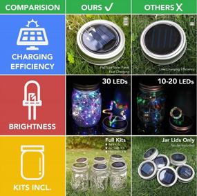 img 2 attached to Set Of 6 RGB Multicolor Mason Jar Solar Lights With 30 LEDs For Outdoor Hanging, Waterproof Fairy Lights For Patio Garden With Hangers And Jars Included From Mlambert