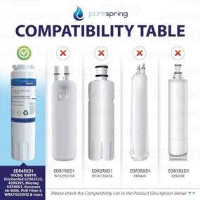 img 2 attached to PureSpring NSF42 & NSF372 Certified Refrigerator Water Filter Compatible With KitchenAid 67003523, 67003523-750, 4396395, Viking RWFFR, Maytag UKF8001, Kenmore 46-9006, WRX735SDHZ (1 Pk)