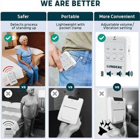 img 2 attached to Lunderg Early Alert Bed Alarm System - Wireless Bed Sensor Pad & Pager - Elderly Monitoring Kit With Pre-Alert Smart Technology - Bed Alarms And Fall Prevention For Elderly And Dementia Patients