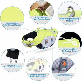 img 2 attached to ThinkPet Dog Life Jacket Reflective Lifesaver Floating Vest Adjustable (S (Chest 16.7-19.6In/Neck 11.4-16.1In), Green)