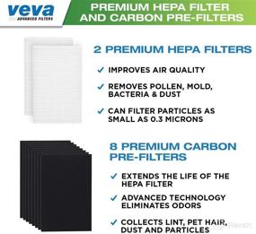 img 3 attached to 🔧 Upgrade Your Honeywell Air Purifier with the Complete Premium 2 HEPA Replacement Filter Pack Including 8 Activated Carbon Pre Filters