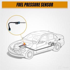 img 2 attached to 🔧 High-Quality Fuel Pressure Sensor for 2014-2021 Ram 1500 5.7L V8 | Direct Replacement: 68268053AB