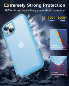 img 2 attached to Complete IPhone 13 Protection Kit: Humixx 5-In-1 Case With Screen & Camera Protector - Blue