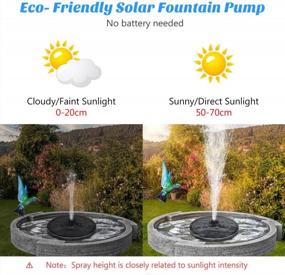 img 1 attached to 2.2W Solar Bird Bath Fountain Pump With 4 Nozzles - Mademax Outdoor Garden Pond Pool Fish Tank Water Feature