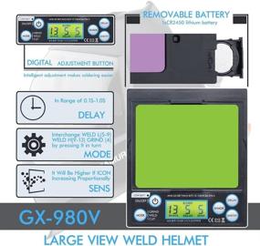 img 1 attached to 🔥 WELD SAMURAI Panoramic Variable Grinding Shield